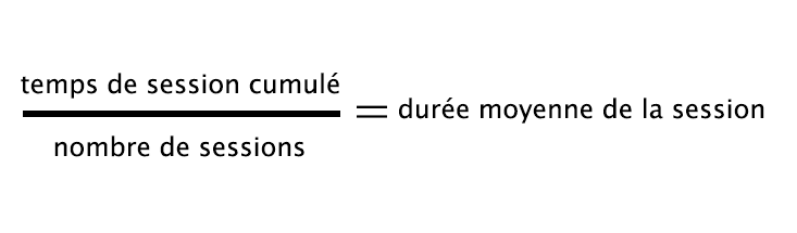 Calcul de la durée moyenne d'une séance